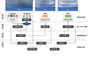 半岛平台首页截图3