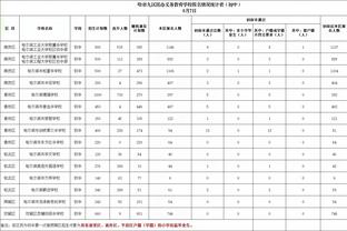 betway体育官方登录截图3